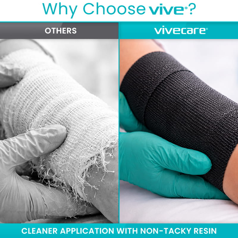 ViveCare Cast Tape - image 5