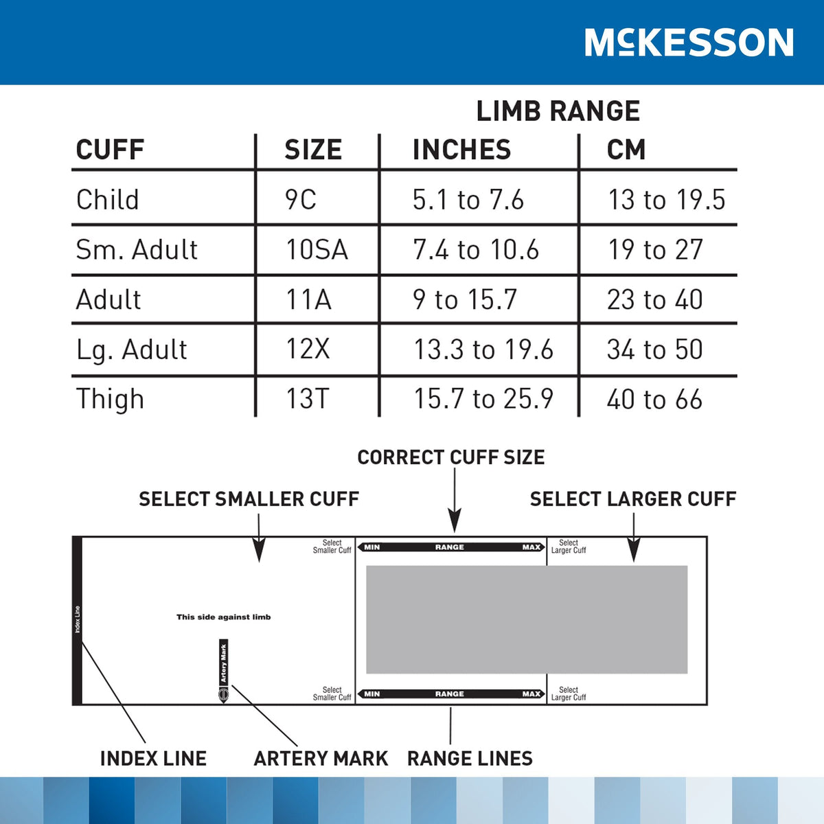 McKesson Aneroid Sphygmomanometer, Blood Pressure Monitor Cuff