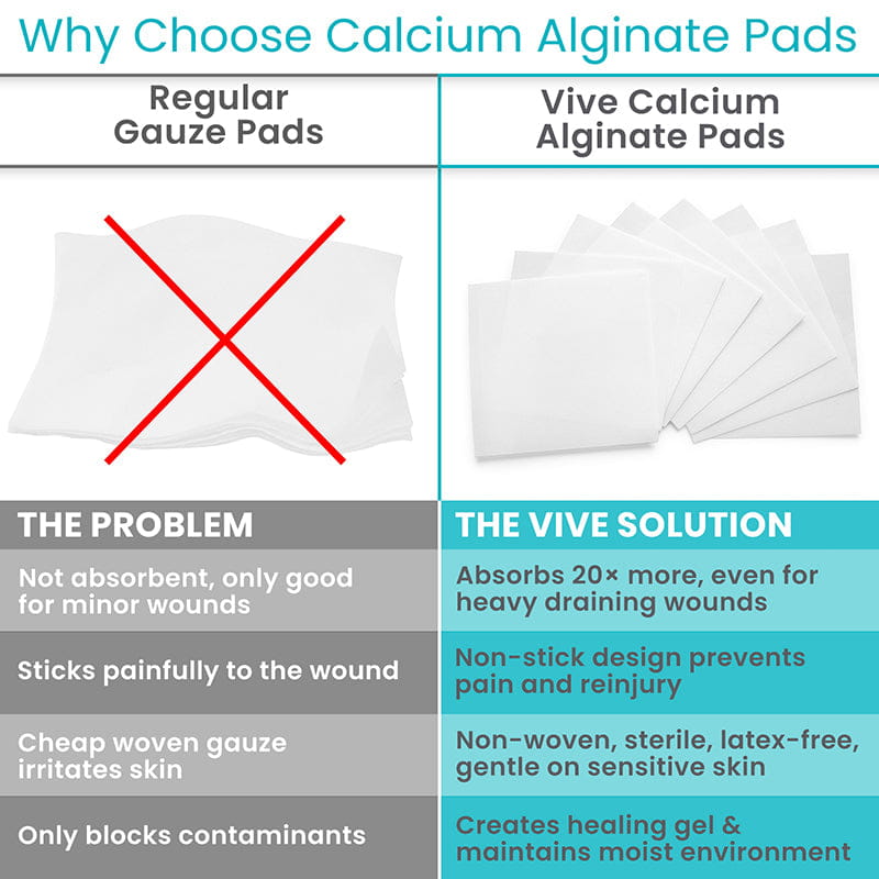 ViveCare Calcium Alginate Dressing (Sterile) - image 5