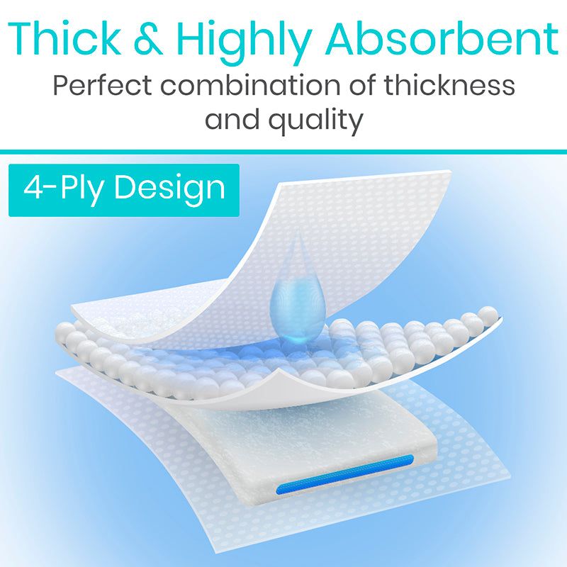 ViveCare Gauze Pads (Sterile) - image 5